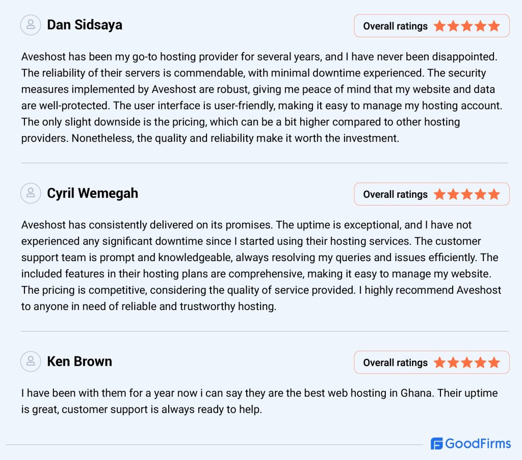 Aveshost reviews