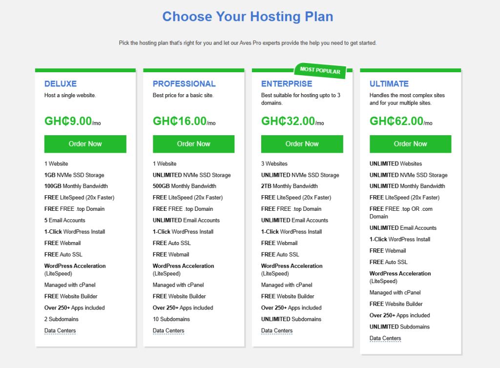 WordPress hosting