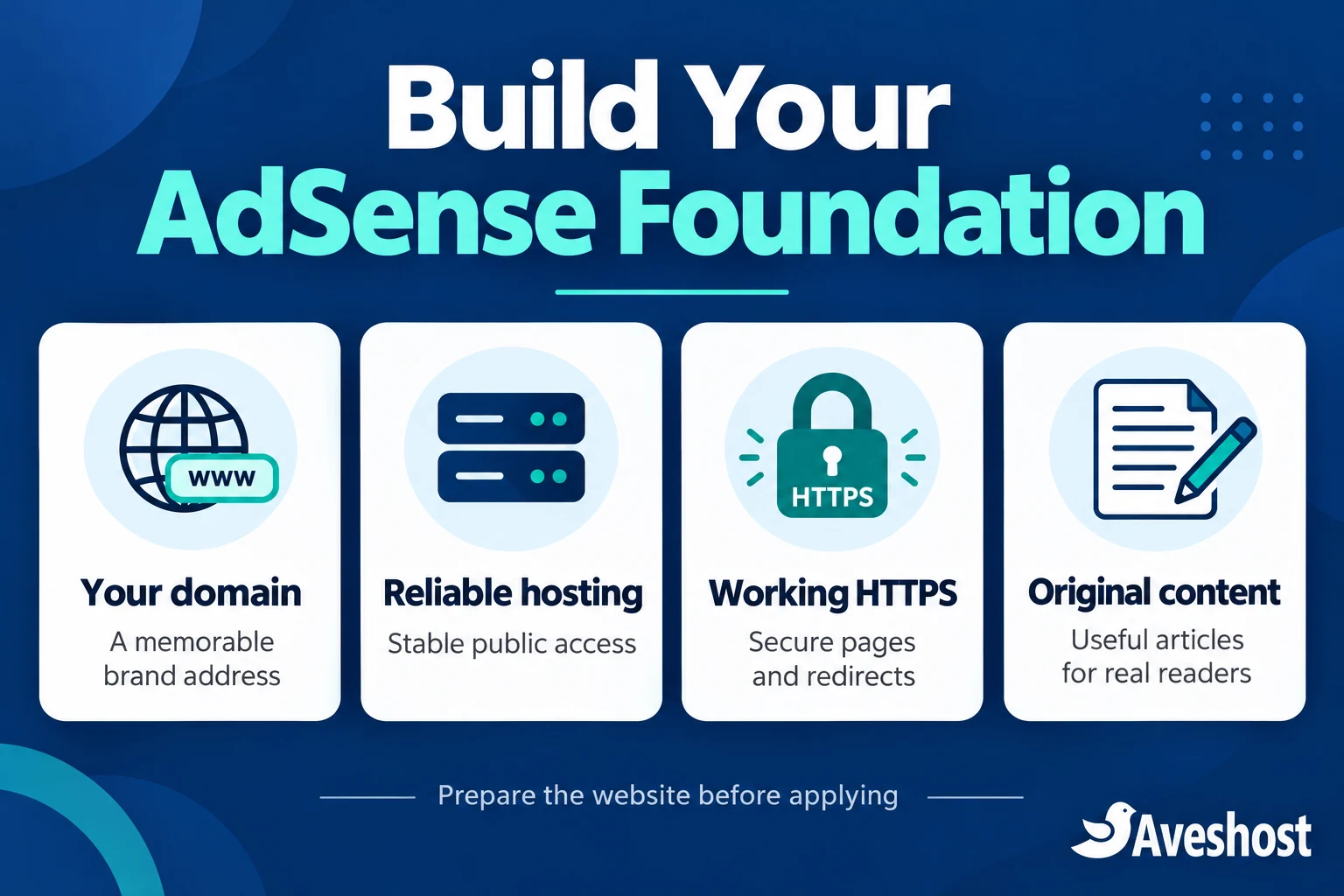 AdSense foundation: domain, reliable hosting, HTTPS and original content