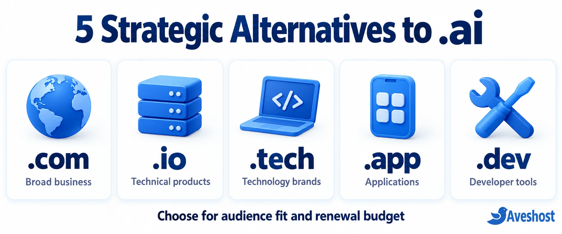 Five .ai domain alternatives matched to business, technical products, apps and developer tools