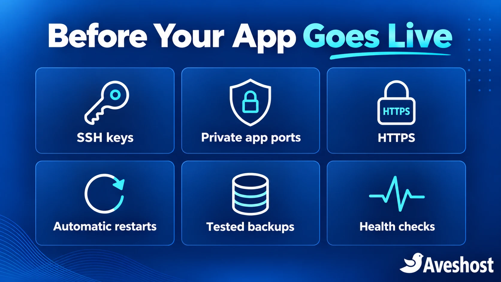 Production web app checklist covering SSH, private ports, HTTPS, restarts, backups and health checks