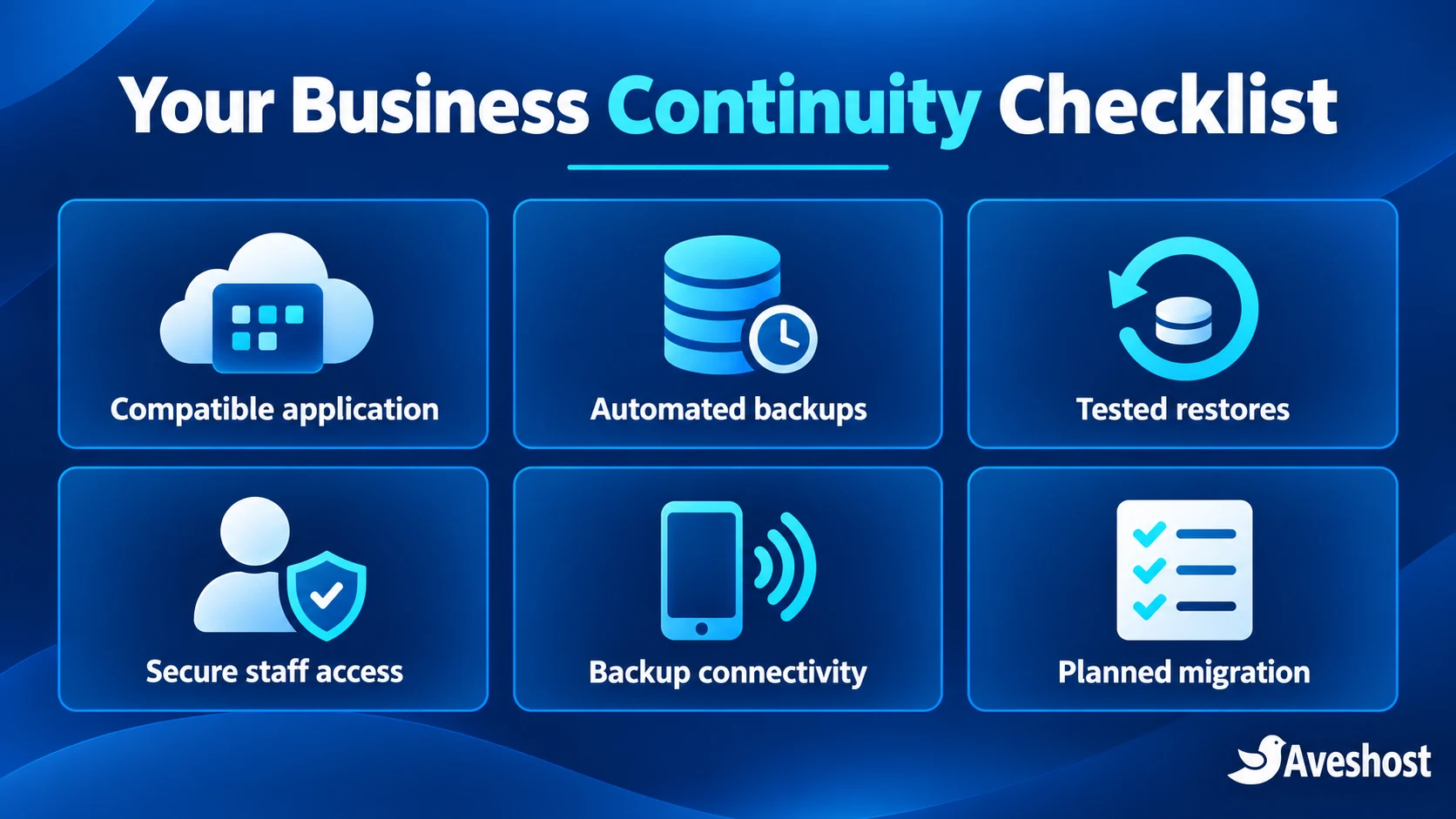 Ghanaian SME business continuity checklist with backups, secure access and migration planning