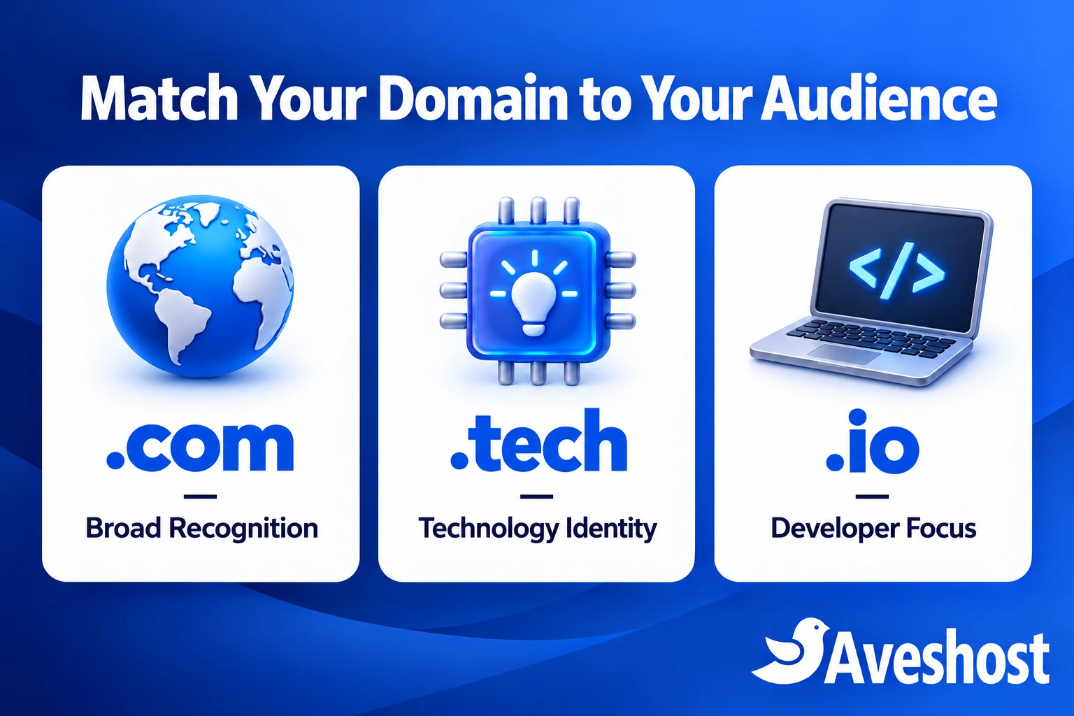 Tech domains in Ghana: .com for broad recognition, .tech for technology identity and .io for developer focus