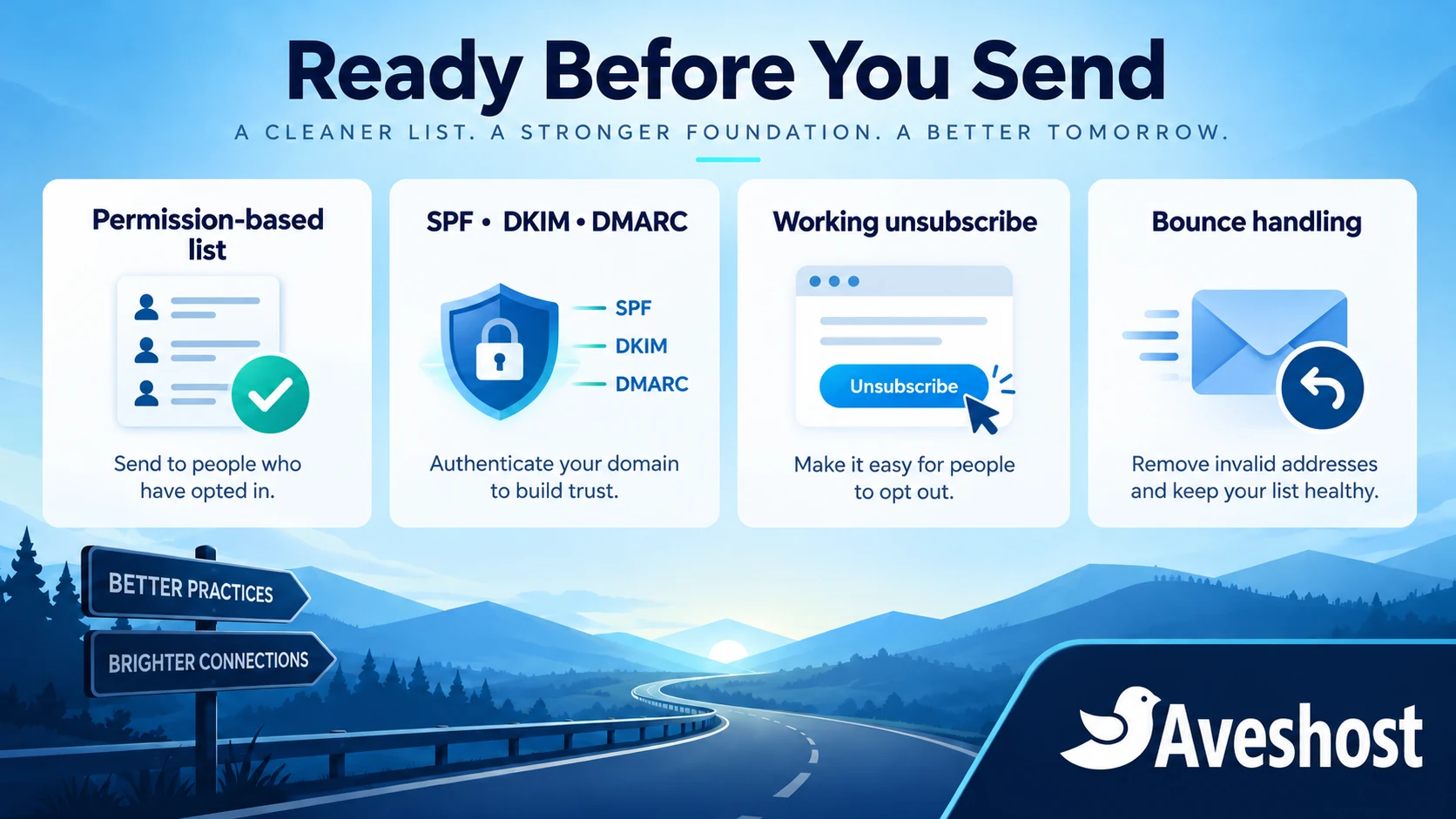 Email campaign checklist for consent, SPF DKIM DMARC, unsubscribes and bounce processing