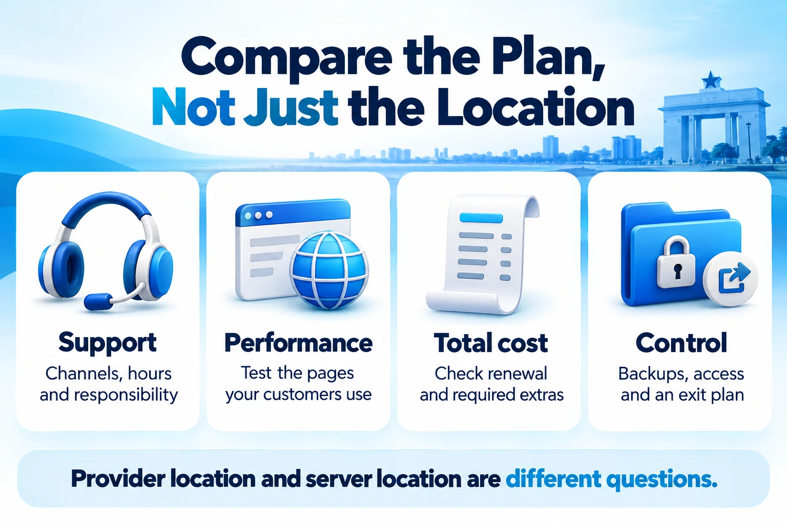 Compare hosting support, performance, total cost and control separately from provider location
