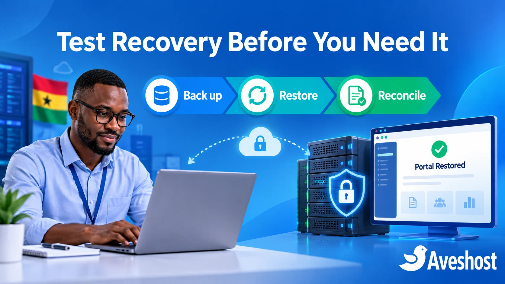 Aveshost illustration of backing up, restoring and reconciling a loan portal in Ghana
