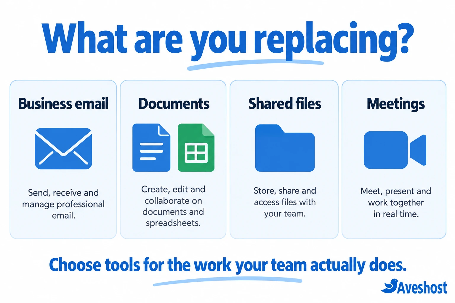 Microsoft 365 alternatives cover business email, documents, shared files and meetings