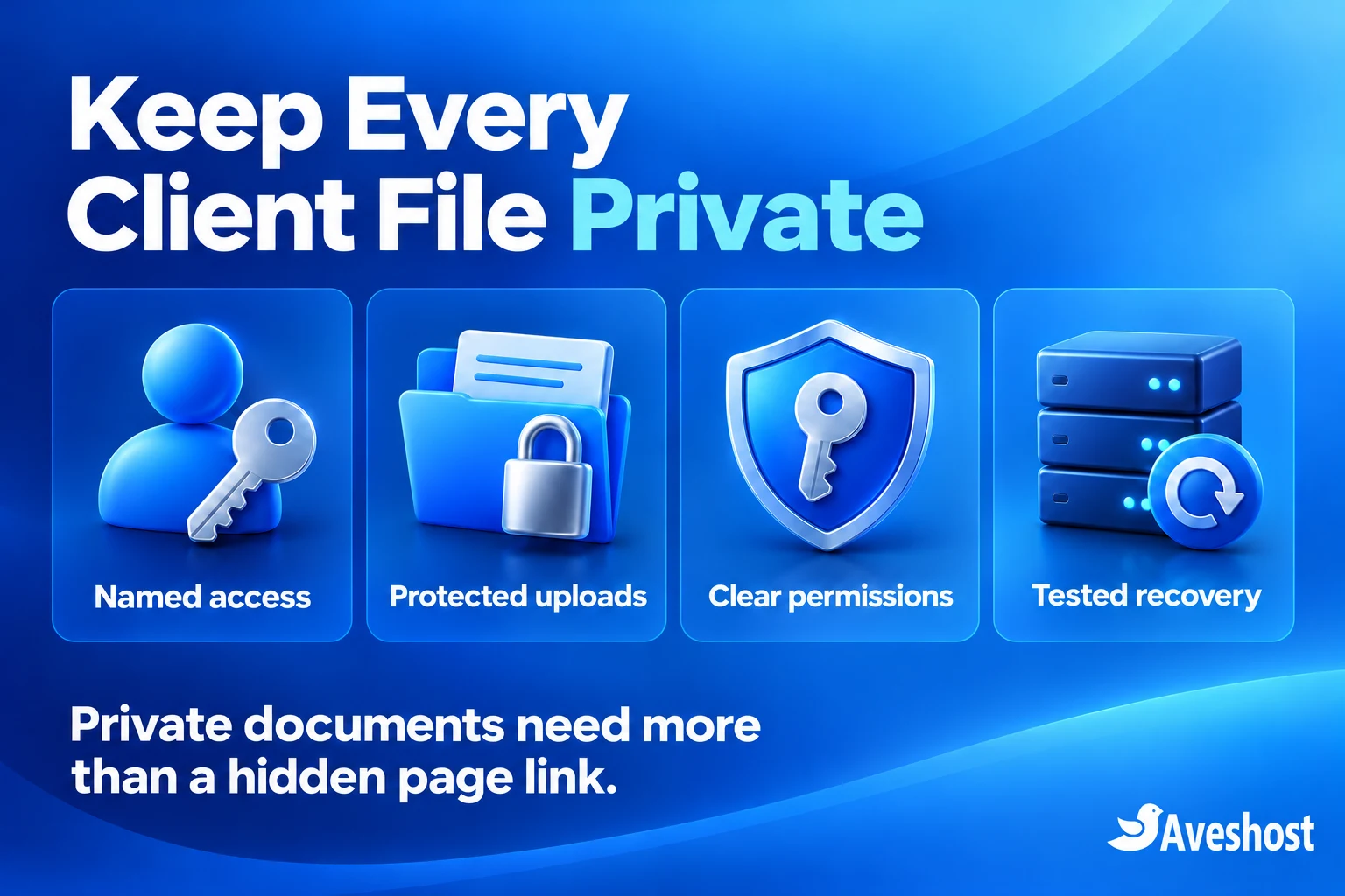 Private client file controls covering named access, protected uploads, clear permissions and tested recovery