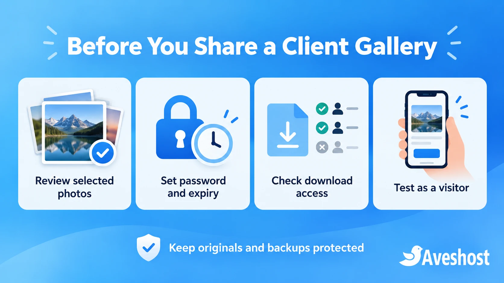 Private gallery sharing checklist: selected photos, password, expiry, downloads and visitor testing
