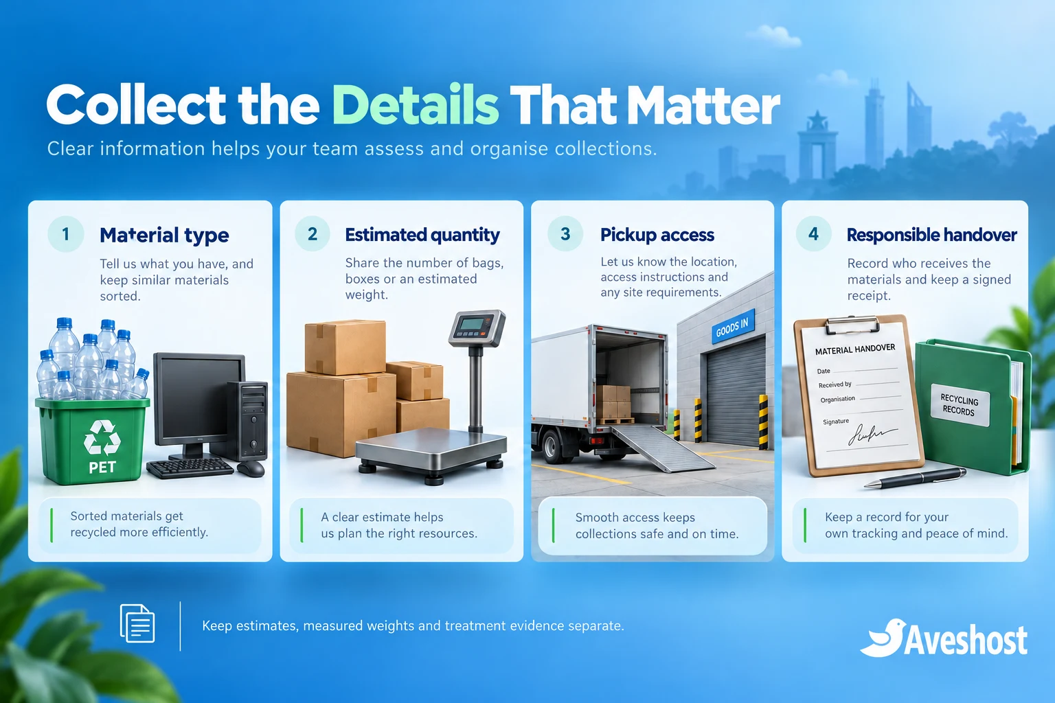 Collection request details: material type, estimated quantity, pickup access and responsible handover