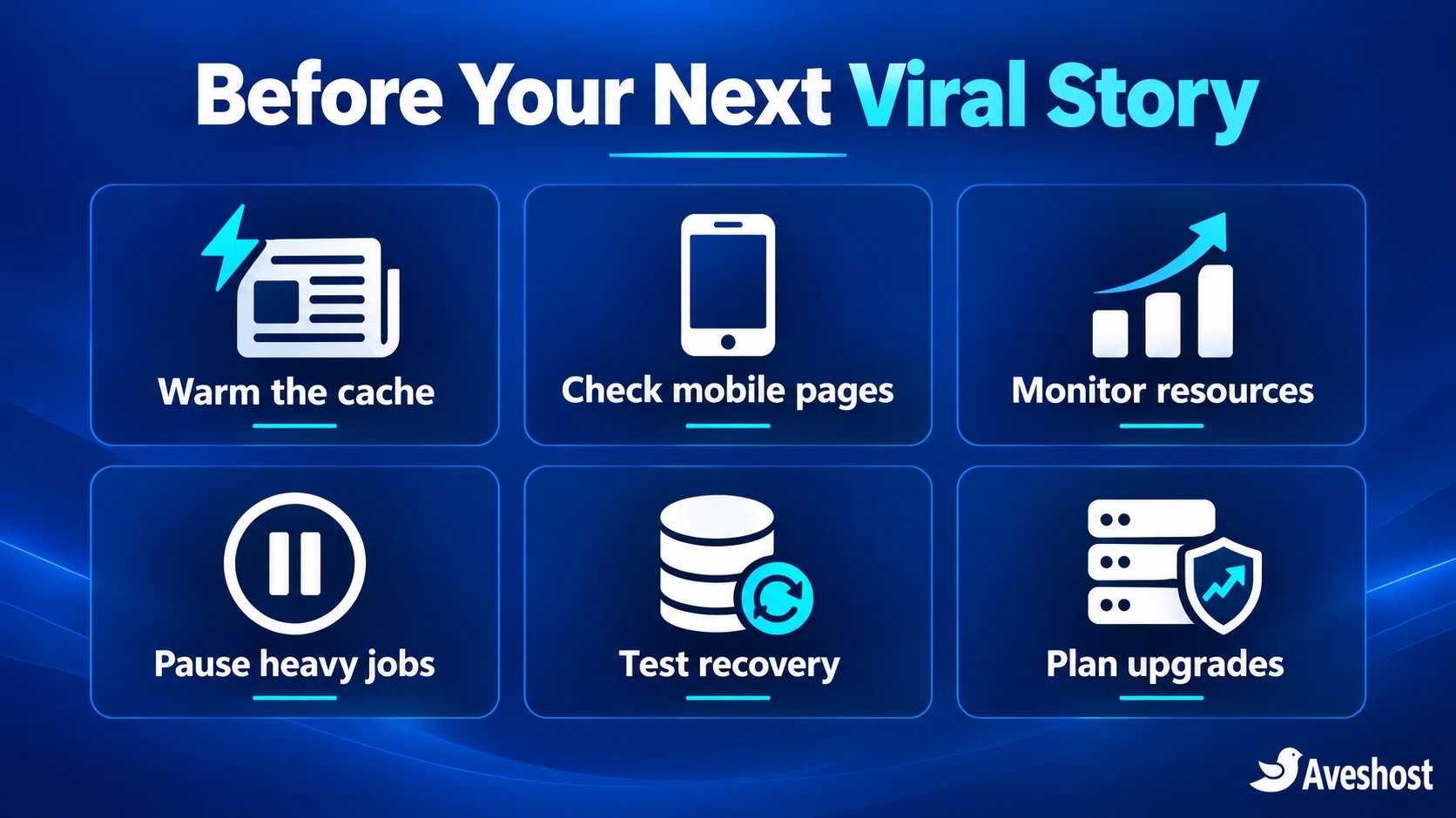 Viral story preparation checklist for Ghanaian blogs with caching, monitoring and recovery