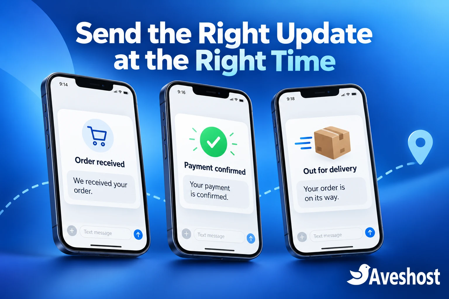 WooCommerce automated SMS alerts for order received, payment confirmed and out for delivery